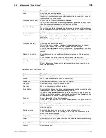 Preview for 253 page of Olivetti d-color MF551 Network Administrator'S Manual