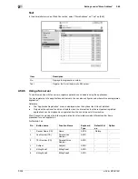 Preview for 256 page of Olivetti d-color MF551 Network Administrator'S Manual