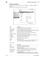 Preview for 258 page of Olivetti d-color MF551 Network Administrator'S Manual