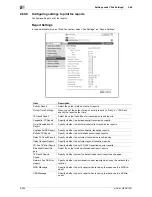 Preview for 272 page of Olivetti d-color MF551 Network Administrator'S Manual