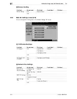 Preview for 294 page of Olivetti d-color MF551 Network Administrator'S Manual