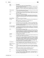 Preview for 311 page of Olivetti d-color MF551 Network Administrator'S Manual