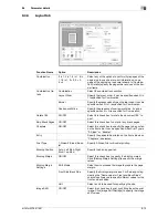 Preview for 99 page of Olivetti d-color MF551 Printing Manual