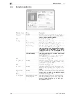 Предварительный просмотр 104 страницы Olivetti d-color MF551 Printing Manual