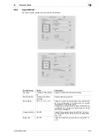 Предварительный просмотр 129 страницы Olivetti d-color MF551 Printing Manual