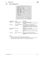 Предварительный просмотр 131 страницы Olivetti d-color MF551 Printing Manual