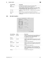 Предварительный просмотр 135 страницы Olivetti d-color MF551 Printing Manual