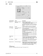 Предварительный просмотр 139 страницы Olivetti d-color MF551 Printing Manual