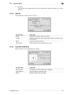 Preview for 147 page of Olivetti d-color MF551 Printing Manual