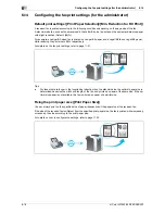 Preview for 100 page of Olivetti d-Color MF552 Fax Manual