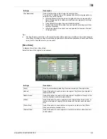 Preview for 127 page of Olivetti d-Color MF552 Fax Manual