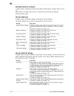 Preview for 182 page of Olivetti d-Color MF552 Fax Manual