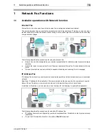 Preview for 11 page of Olivetti d-COLOR MF652 Network Fax Operations