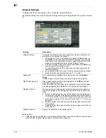 Preview for 102 page of Olivetti d-COLOR MF652 Network Fax Operations