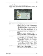 Preview for 103 page of Olivetti d-COLOR MF652 Network Fax Operations