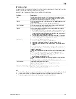 Preview for 139 page of Olivetti d-COLOR MF652 Network Fax Operations