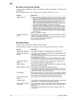 Preview for 156 page of Olivetti d-COLOR MF652 Network Fax Operations