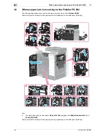 Preview for 12 page of Olivetti d-COLOR MF652 Troubleshooting Manual