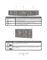 Preview for 15 page of Olivetti d-Color MF920 Operation Manual