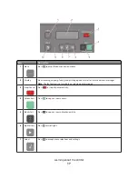 Preview for 17 page of Olivetti d-Color MF920 Operation Manual