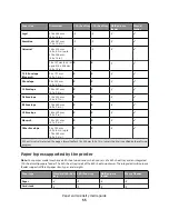 Preview for 55 page of Olivetti d-Color MF920 Operation Manual