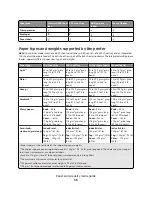 Preview for 56 page of Olivetti d-Color MF920 Operation Manual