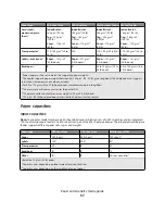 Preview for 57 page of Olivetti d-Color MF920 Operation Manual