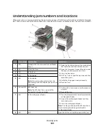 Preview for 109 page of Olivetti d-Color MF920 Operation Manual