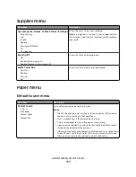 Preview for 117 page of Olivetti d-Color MF920 Operation Manual