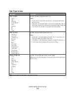 Preview for 118 page of Olivetti d-Color MF920 Operation Manual