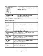 Preview for 120 page of Olivetti d-Color MF920 Operation Manual