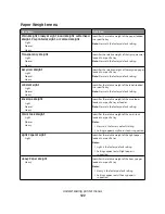 Preview for 122 page of Olivetti d-Color MF920 Operation Manual