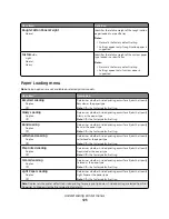 Preview for 123 page of Olivetti d-Color MF920 Operation Manual