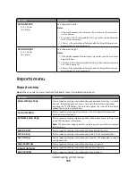 Preview for 126 page of Olivetti d-Color MF920 Operation Manual