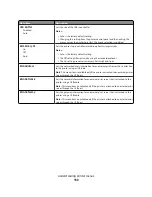 Preview for 130 page of Olivetti d-Color MF920 Operation Manual