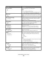 Preview for 132 page of Olivetti d-Color MF920 Operation Manual