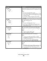 Preview for 133 page of Olivetti d-Color MF920 Operation Manual