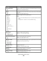 Preview for 135 page of Olivetti d-Color MF920 Operation Manual