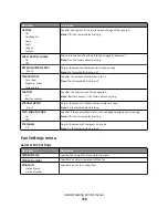 Preview for 136 page of Olivetti d-Color MF920 Operation Manual