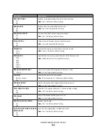 Preview for 139 page of Olivetti d-Color MF920 Operation Manual