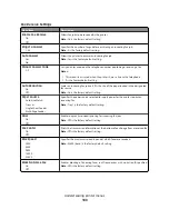 Preview for 140 page of Olivetti d-Color MF920 Operation Manual