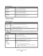 Preview for 142 page of Olivetti d-Color MF920 Operation Manual