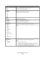 Preview for 143 page of Olivetti d-Color MF920 Operation Manual