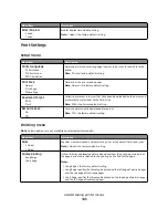 Preview for 145 page of Olivetti d-Color MF920 Operation Manual