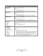 Preview for 148 page of Olivetti d-Color MF920 Operation Manual