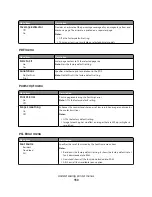 Preview for 150 page of Olivetti d-Color MF920 Operation Manual