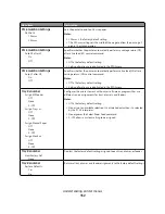 Preview for 152 page of Olivetti d-Color MF920 Operation Manual