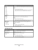 Preview for 154 page of Olivetti d-Color MF920 Operation Manual