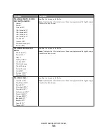 Preview for 155 page of Olivetti d-Color MF920 Operation Manual