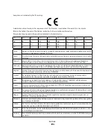 Preview for 236 page of Olivetti d-Color MF920 Operation Manual